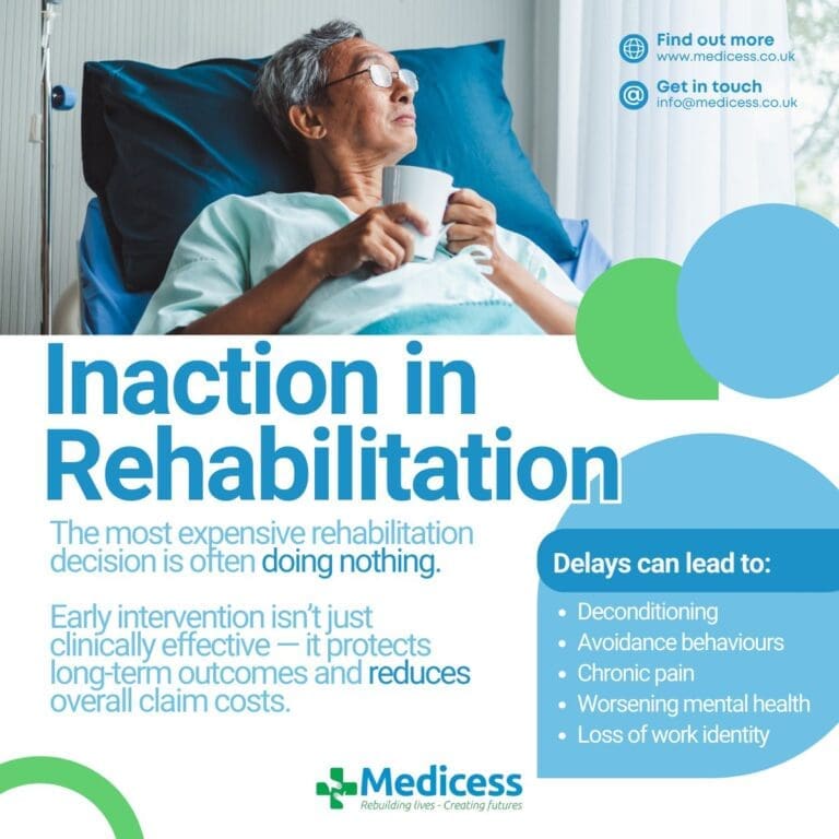 Inaction in Rehabilitation