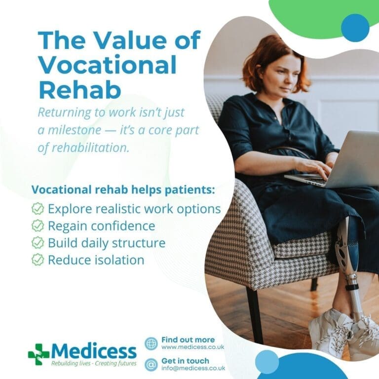 Value of Rehab Image